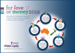 For Love or Money - Australia & New Zealand