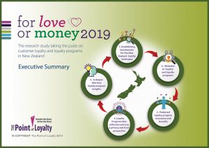 For Love or Money - New Zealand Executive Summary