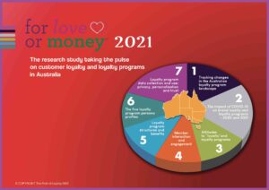 For Love or Money - loyalty and loyalty program research