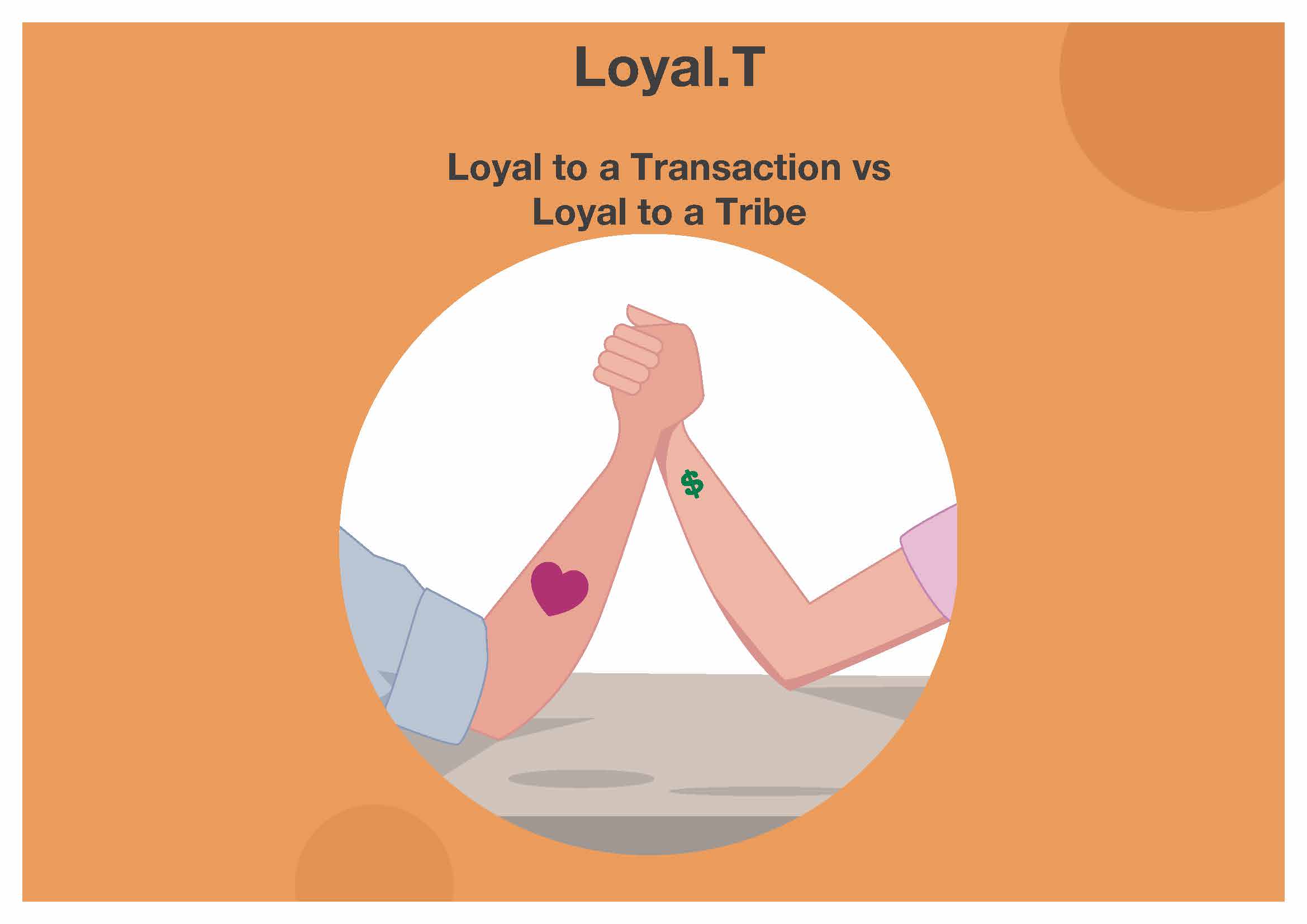 Loyal.T: Loyal to a Transaction vs Loyal to a Tribe