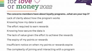 What concerns do members have about loyalty programs?
