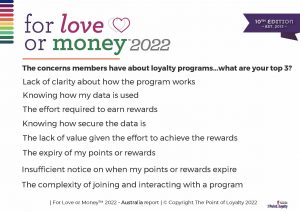 What concerns do members have with loyalty programs?