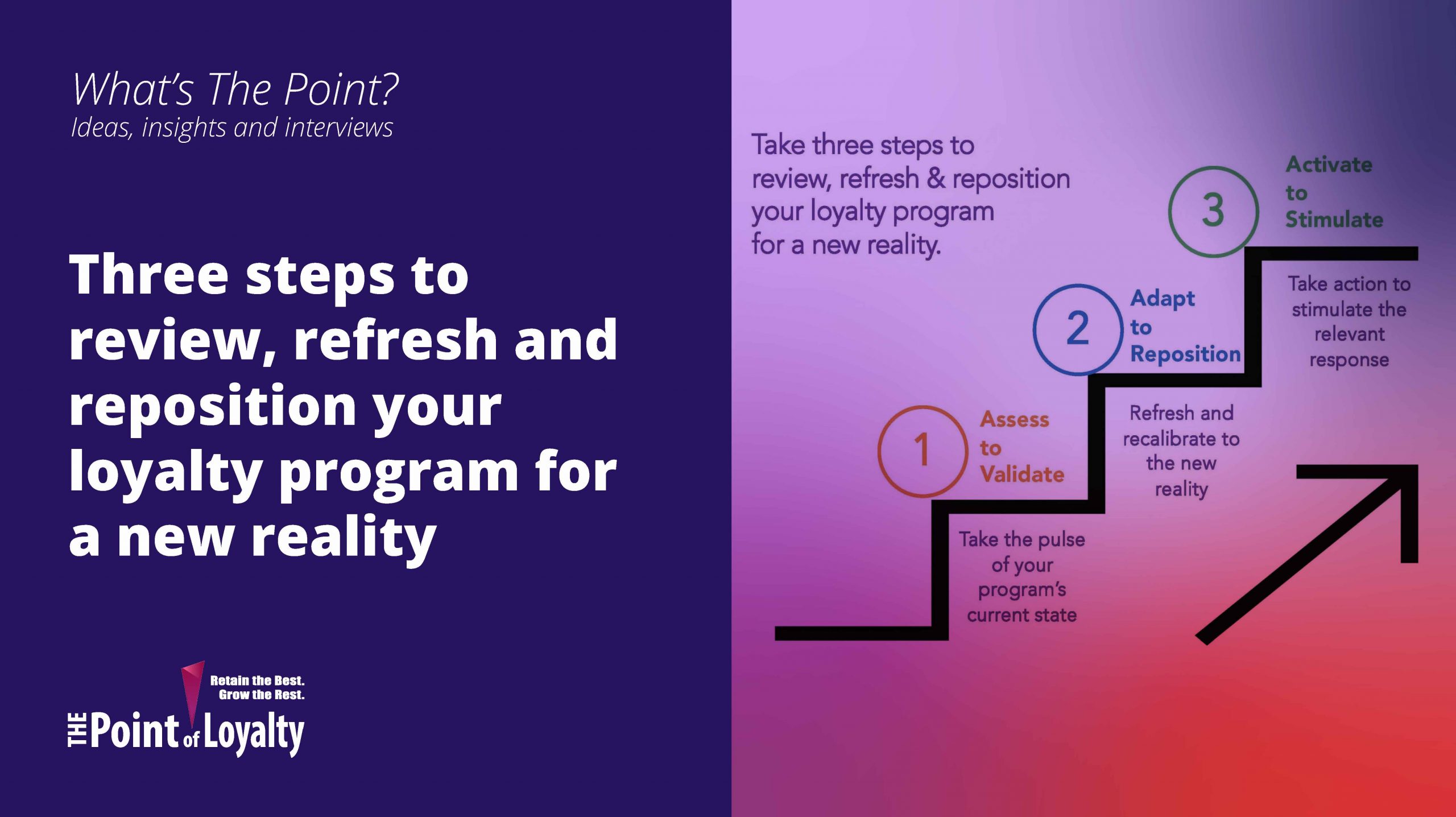 Three steps to review, refresh and reposition your loyalty program for a new reality
