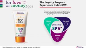Protect your loyalty program with The Loyalty Program Experience Index SPVx