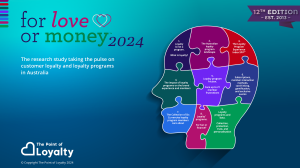 Now Available: The 2024 And 12th Edition Of For Love Or Money™