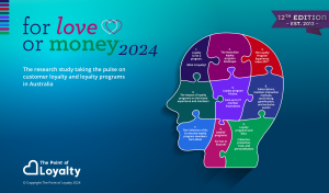 The 2024 and 12th Australian edition of For Love or MoneyTM